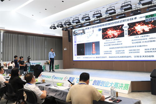 貴陽國家高新區首屆白鷺創谷創新創業大賽決賽圓滿落幕，信息技術服務業亮點紛呈